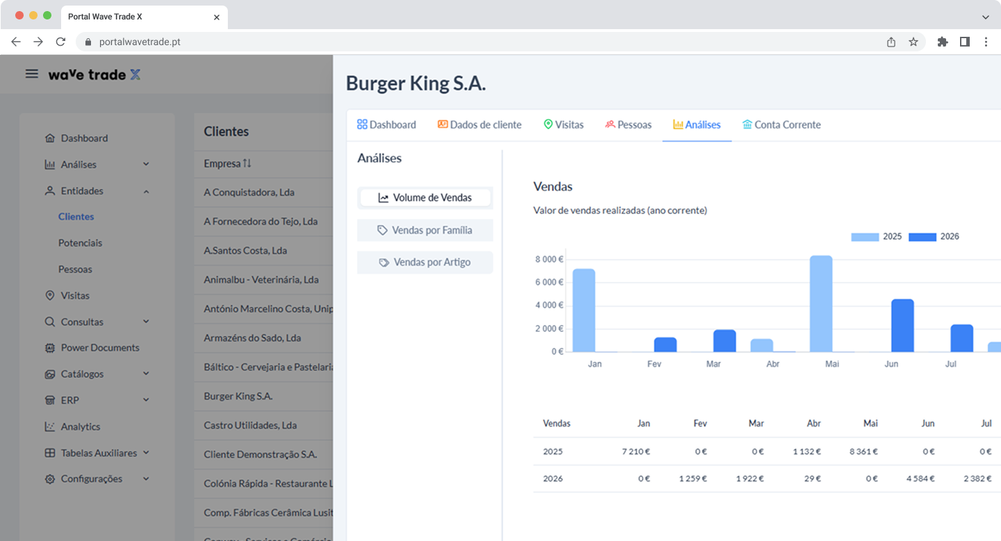 Group 72